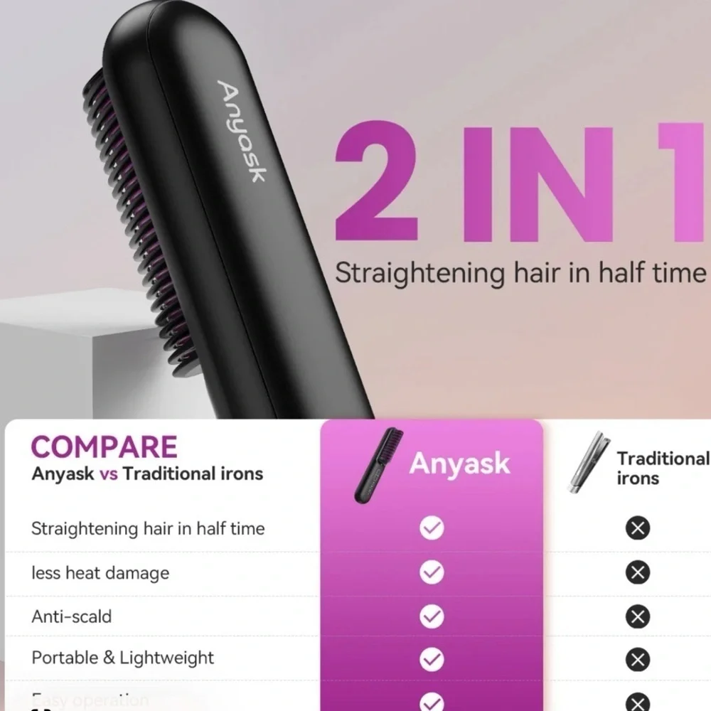Anyask Cordless Portable Hair Straightener Black Travel Lightweight Chargeable